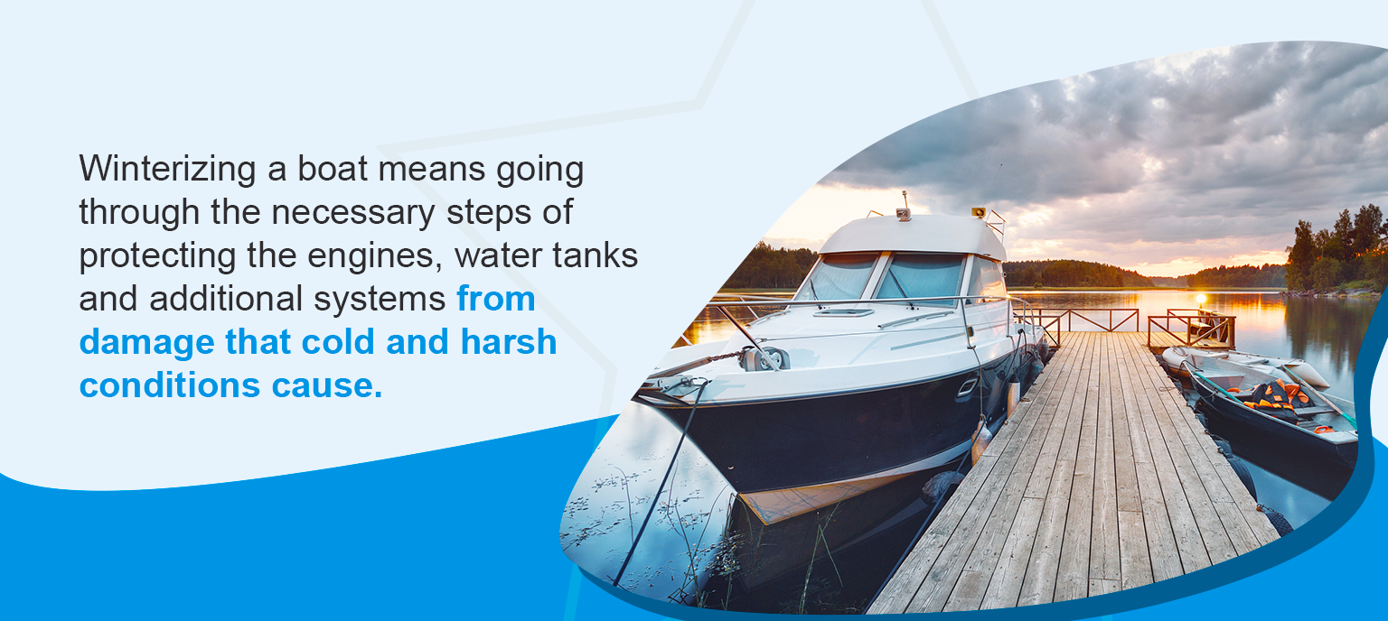 Winterizing a boat means going through the necessary steps of protecting the engines, water tanks and additional systems from damage that cold and harsh conditions cause. 