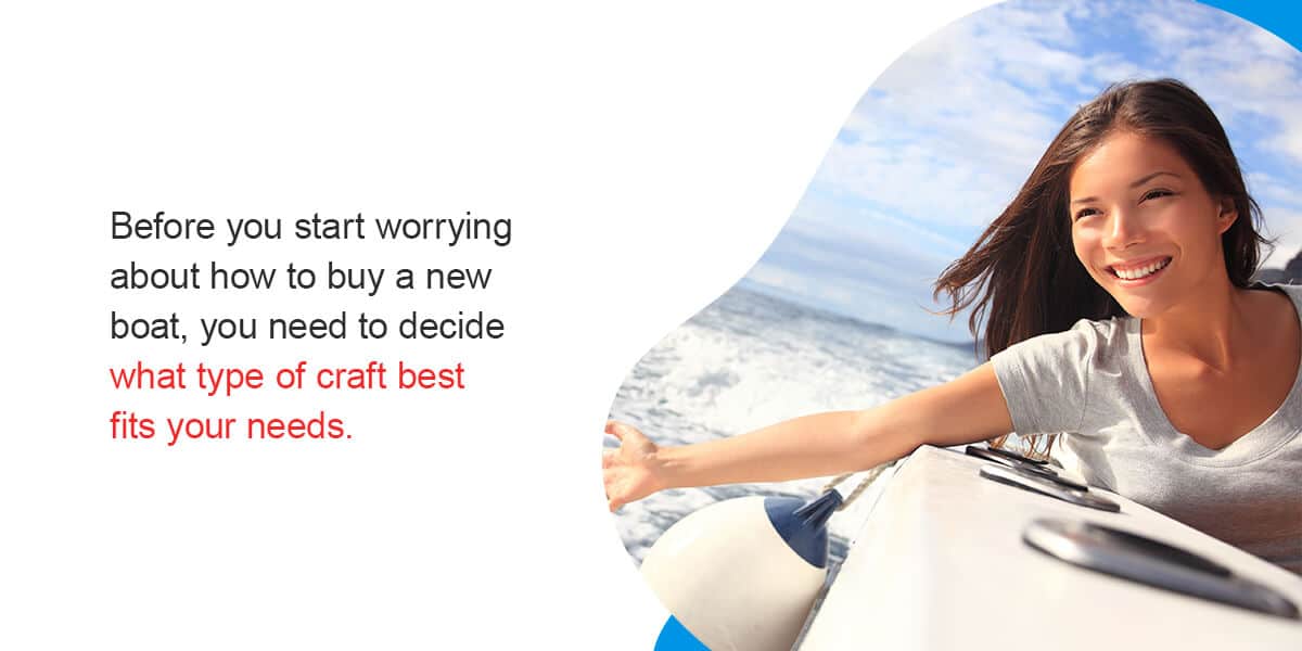 Deciding What Type of Boat You Want. Before you start worrying about how to buy a new boat, you need to decide what type of craft best fits your needs.
